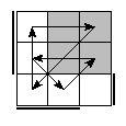 oe=1100&oc=2202&pe=3021&pc=1203
