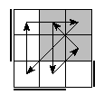 oe=1100&oc=2202&pe=3102&pc=1203