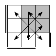oe=1100&oc=2202&pe=3102&pc=2301