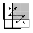 oe=1100&oc=2202&pe=3201&pc=0321