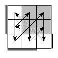 oe=1100&oc=2202&pe=3201&pc=2031