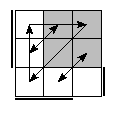 oe=1100&oc=2202&pe=3210&pc=1203