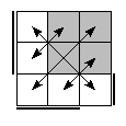 oe=1100&oc=2202&pe=3210&pc=2301