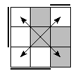 oe=1100&oc=2220&pe=0123&pc=2301