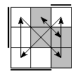 oe=1100&oc=2220&pe=0132&pc=1302