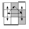 oe=1100&oc=2220&pe=0231&pc=1032
