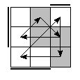 oe=1100&oc=2220&pe=0231&pc=2130