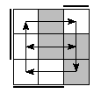 oe=1100&oc=2220&pe=0321&pc=1230