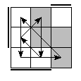 oe=1100&oc=2220&pe=1203&pc=3021