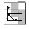 oe=1100&oc=2220&pe=1320&pc=3021