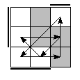 oe=1100&oc=2220&pe=1320&pc=3102