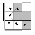 oe=1100&oc=2220&pe=2013&pc=3021