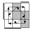 oe=1100&oc=2220&pe=3012&pc=1230