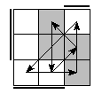 oe=1100&oc=2220&pe=3102&pc=3102