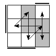 oe=1100&oc=2220&pe=3201&pc=0132