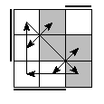 oe=1100&oc=2220&pe=3210&pc=1320