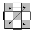 oe=1111&oc=0000&pc=3201