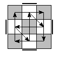 oe=1111&oc=0000&pe=2031&pc=1230