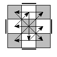 oe=1111&oc=0000&pe=3201&pc=2310