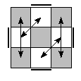 oe=1111&oc=0000&pe=3210&pc=1032