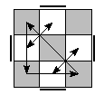 oe=1111&oc=0000&pe=3210&pc=3021