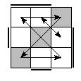 oe=1111&oc=0102&pe=0132&pc=3201