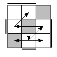 oe=1111&oc=0102&pe=3201&pc=3120