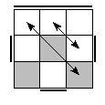 oe=1111&oc=0120&pe=0132&pc=0321