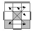 oe=1111&oc=0120&pe=0132&pc=3201