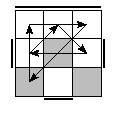 oe=1111&oc=0120&pe=0231&pc=1203