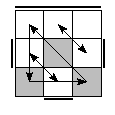 oe=1111&oc=0120&pe=1032&pc=3021