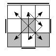 oe=1111&oc=0120&pe=2130&pc=2301