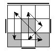oe=1111&oc=0120&pe=2130&pc=3021