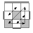 oe=1111&oc=0120&pe=3210&pc=3102