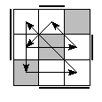 oe=1111&oc=0201&pe=0312&pc=3021