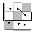 oe=1111&oc=0201&pe=2130&pc=3021
