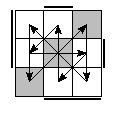 oe=1111&oc=0201&pe=2310&pc=2031