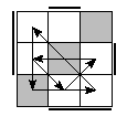 oe=1111&oc=0201&pe=3021&pc=3021