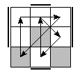 oe=1111&oc=0210&pe=2130&pc=1203