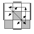 oe=1111&oc=0210&pe=3210&pc=0312