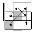 oe=1111&oc=0222&pe=0231&pc=2130