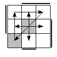 oe=1111&oc=0222&pe=2301&pc=1203