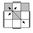oe=1111&oc=1002&pe=0213&pc=0321