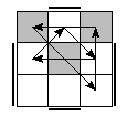 oe=1111&oc=1002&pe=0231&pc=0312