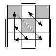 oe=1111&oc=1002&pe=1032&pc=1320