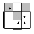 oe=1111&oc=1002&pe=3120&pc=0321