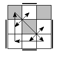 oe=1111&oc=1002&pe=3210&pc=1320