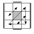 oe=1111&oc=1212&pe=3210&pc=2130