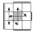 oe=1111&oc=1221&pe=2031&pc=1023