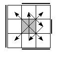oe=1111&oc=1221&pe=2130&pc=2301